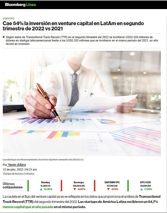 Cae 54% la inversin en venture capital en LatAm en segundo trimestre de 2022 vs 2021